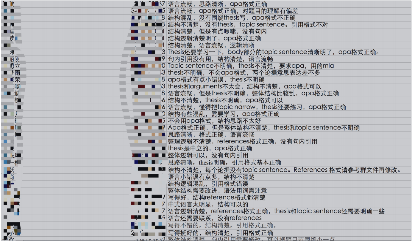 网课代修老师考核后评价图