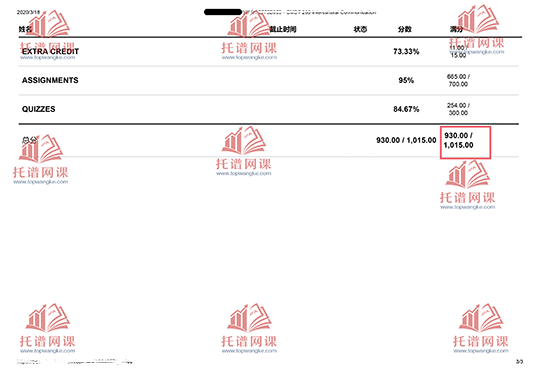 代修网课成绩单