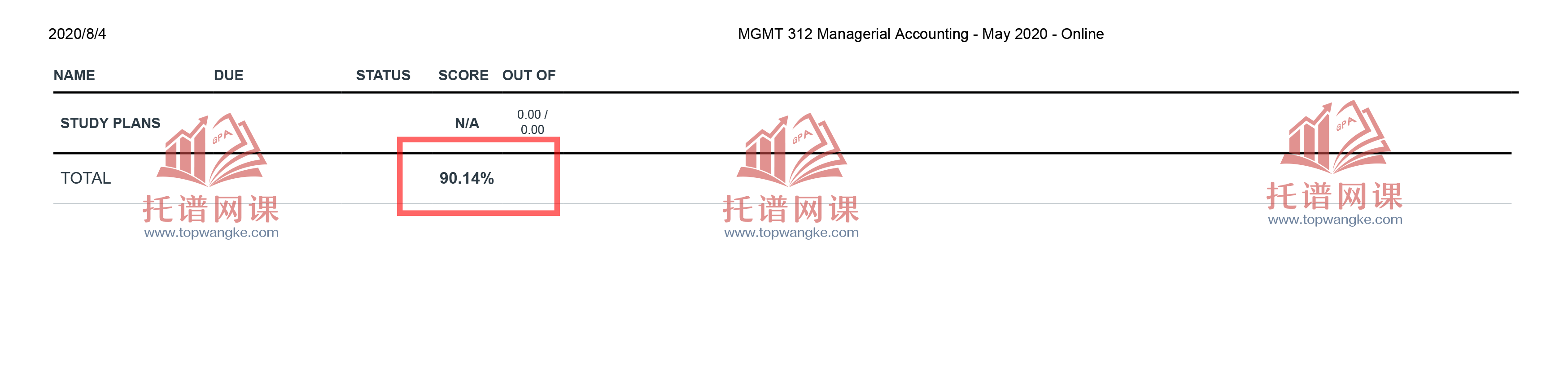 网课代修成绩单