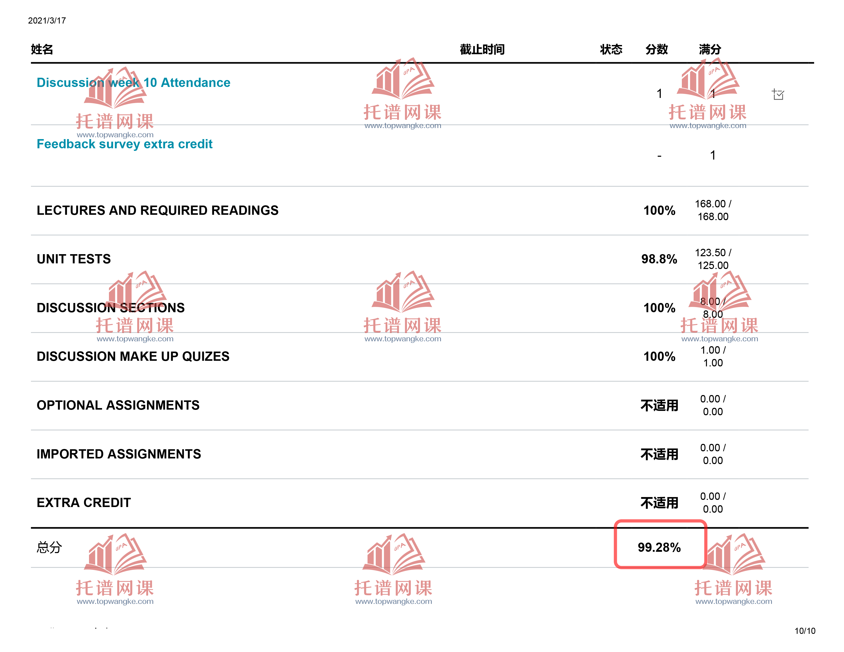 网课代修